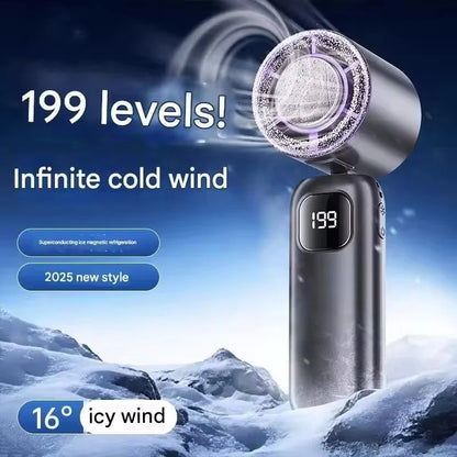 Bladeless Neck Fan — 8000mAh USB Rechargeable Portable Hanging Neck Fan with LED Display, Quiet Personal Air Cooler for Home Office and Outdoor